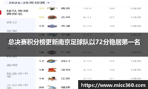 mksport
